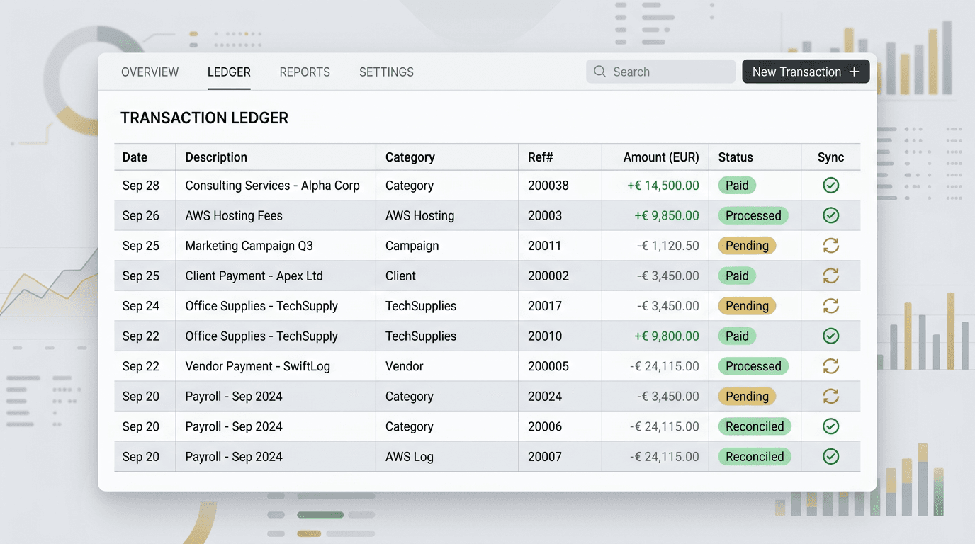 Clean digital ledger
